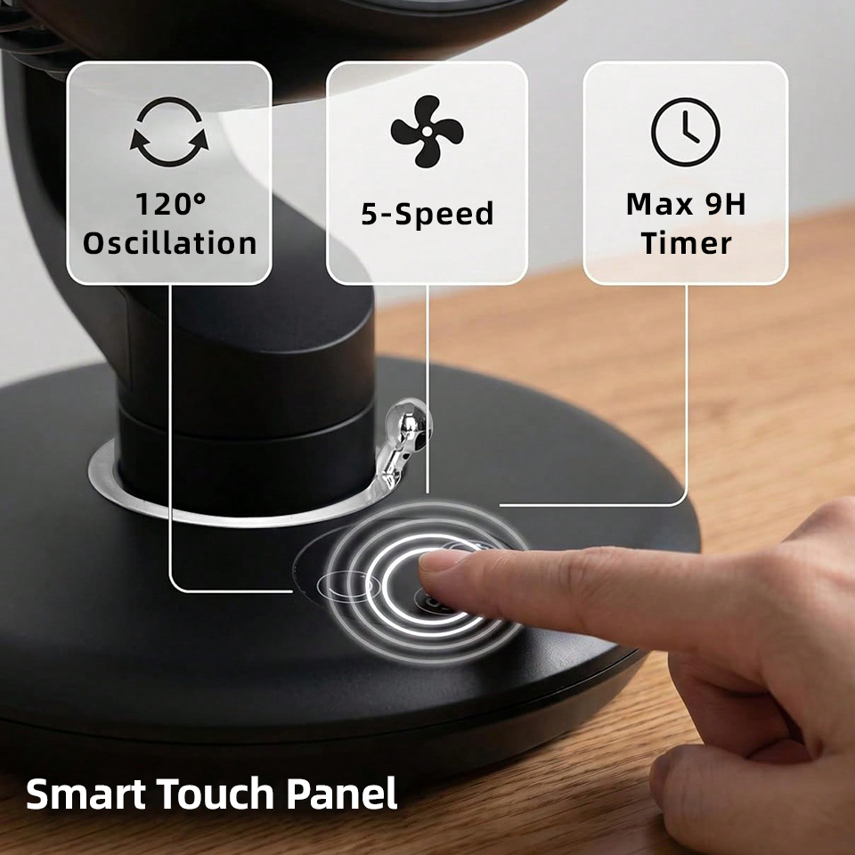 Ventilatore da tavolo USB da 7 - Usb Fan Silent recensione e prezzo